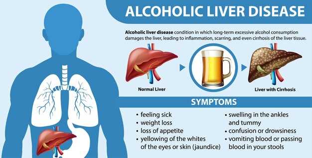 Причины алкогольного отравления печени