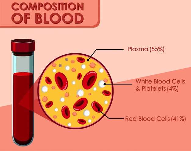 Кровь как основной источник витамина D